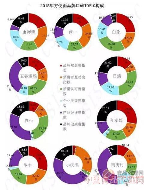 中国健康养护市场研究报告：市场正在稳定增长