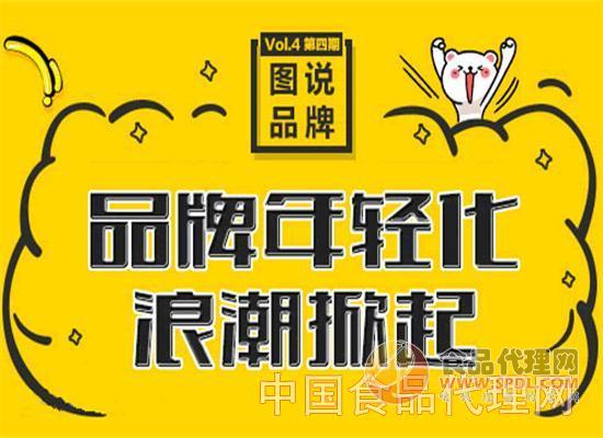 品牌年轻化 品牌年轻化