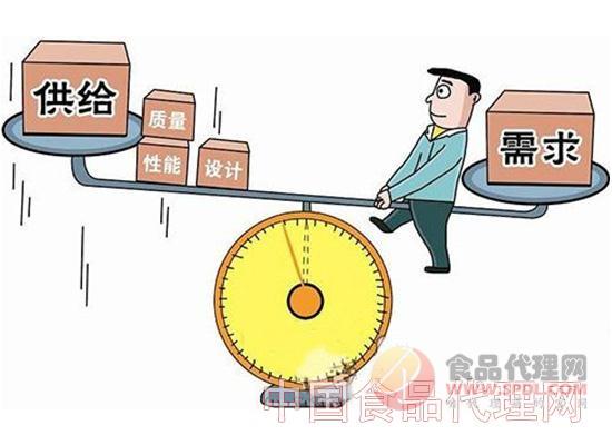 供给和需求 供给和需求