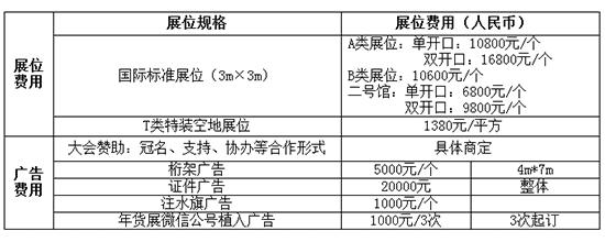 参展费用 参展费用