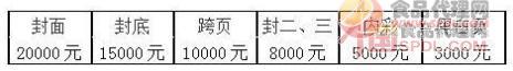 会刊广告价目表 会刊广告价目表