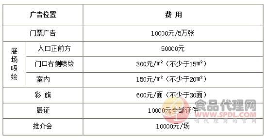 广告位和赞助商