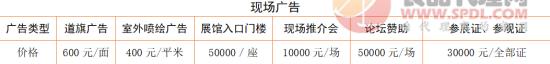 收費標準