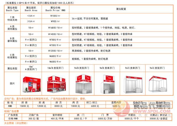 收费标准
