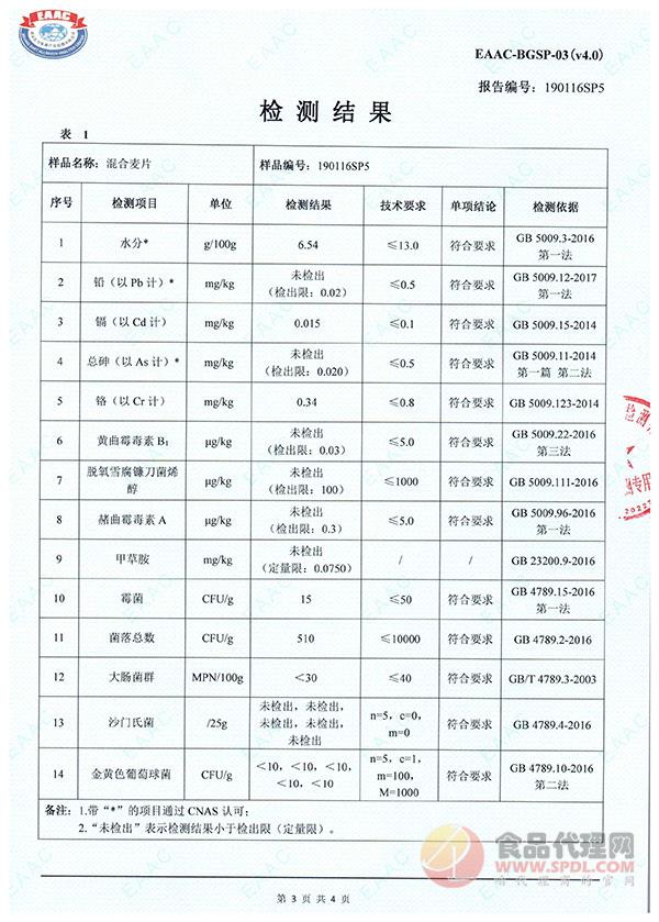 2019年燕麦质检报告 (3)