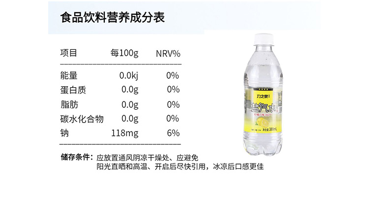 产品详情